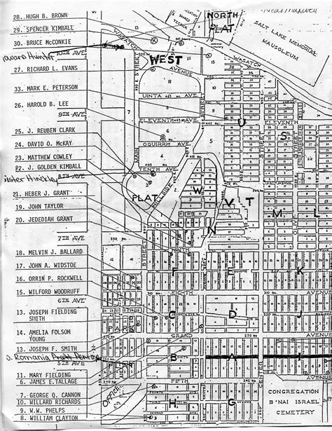 pinay cemetery|Draper City Cemetery Map .